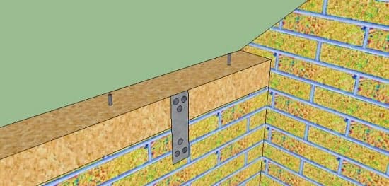 Схема крепления мауэрлата